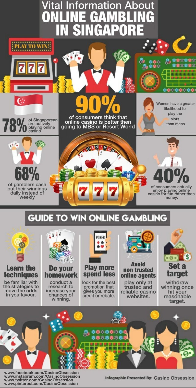 Lizaro online casino - Een onverwachte overwinning op het slagveld Lizaro online casino - Een onverwachte overwinning op het slagveld